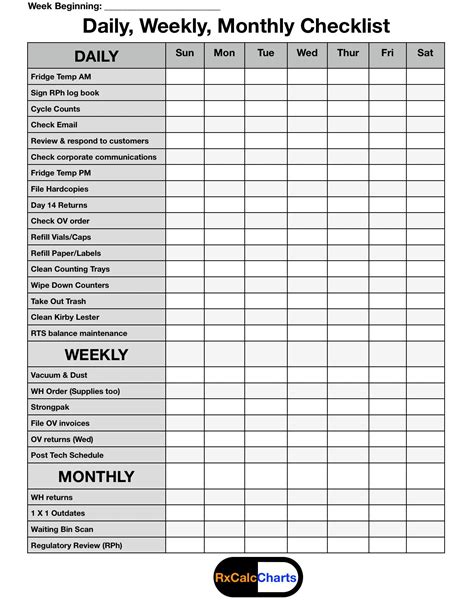 Daily and Weekly Checklist .